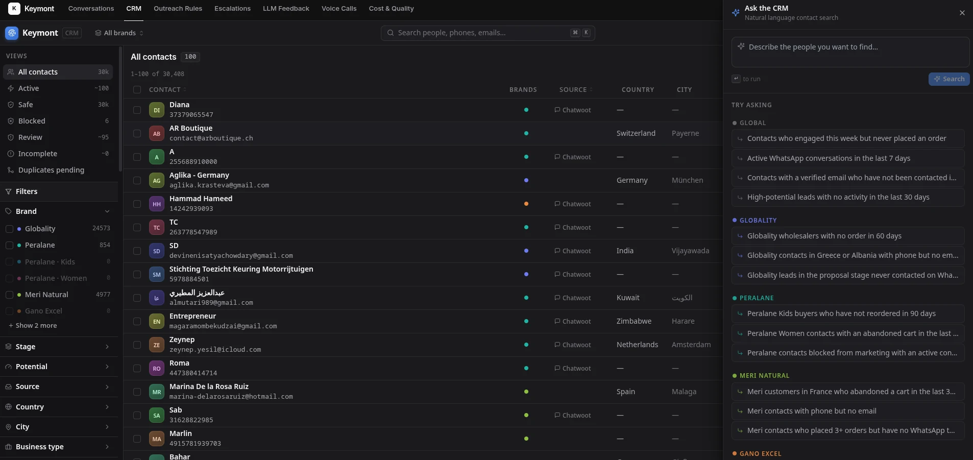 CRM kişi listesi ekranı